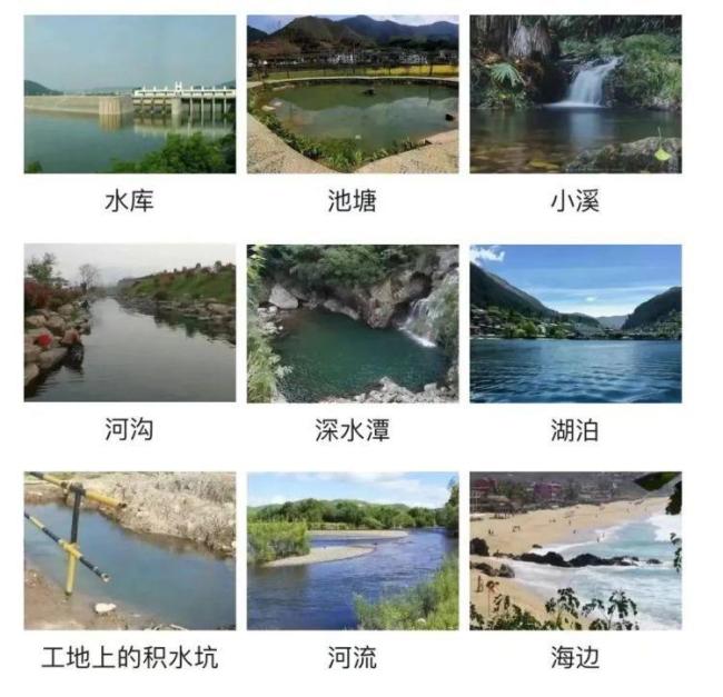 北京一男子在小龙河溺亡！警惕，已进入高发期 远离野外水域